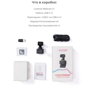 Camera Lovens