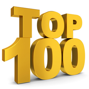 I really want to get into the top 100 in the Queen of Queens competition