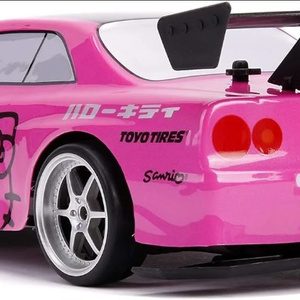 help me to buy my dream car