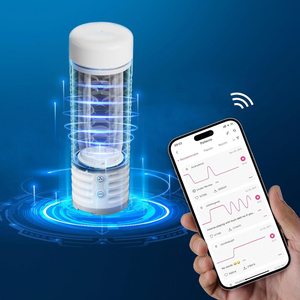 Lovense MAX 2 HighTech Male Masturbator