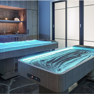 Spa Experiences