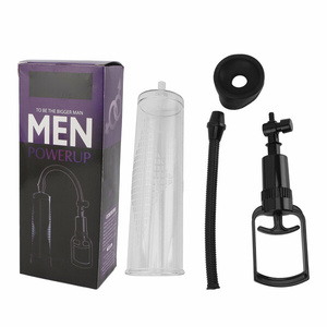 On a penis pump