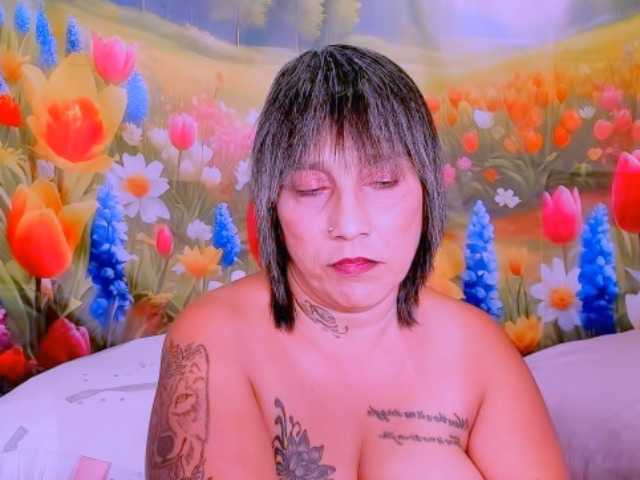 Profile and Statistics for indianroxy on BongaCams