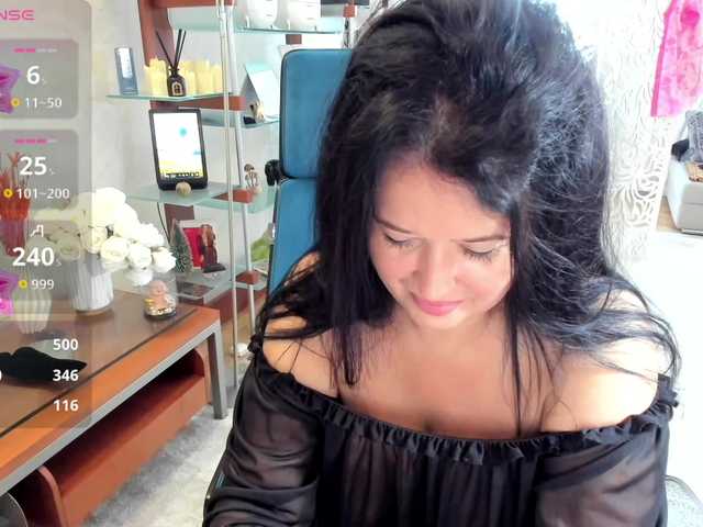 эросцена LoveCatsuit