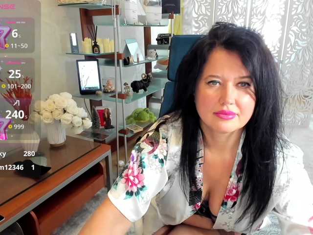 эросцена LoveCatsuit