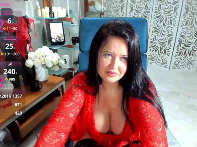 LoveCatsuit webcam