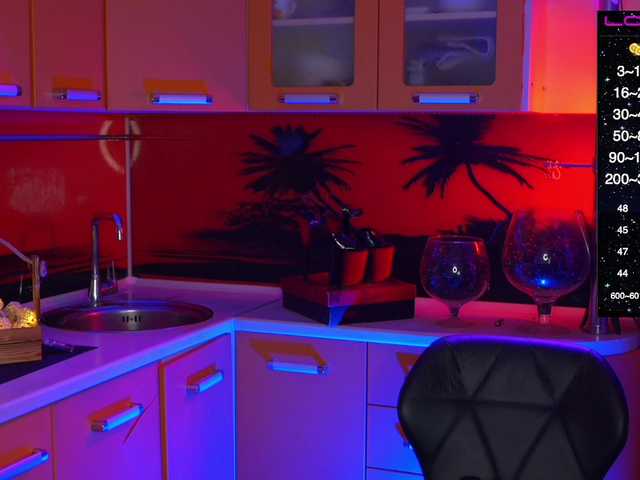 Redfury69's BongaCams show and profile