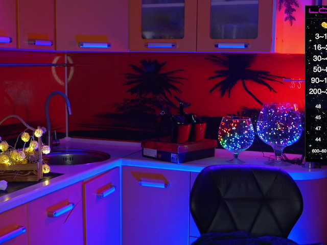 Redfury69's BongaCams show and profile