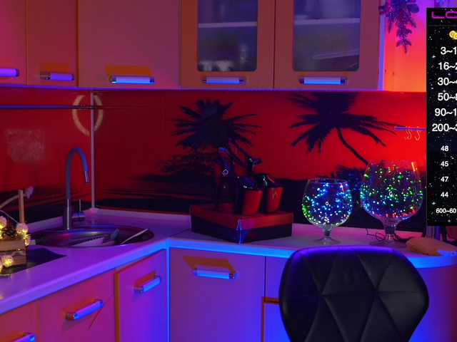 Preview of redfury69