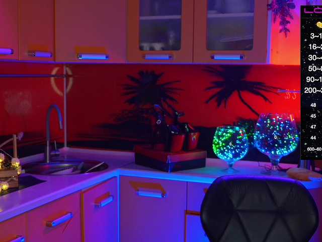 Redfury69's BongaCams show and profile