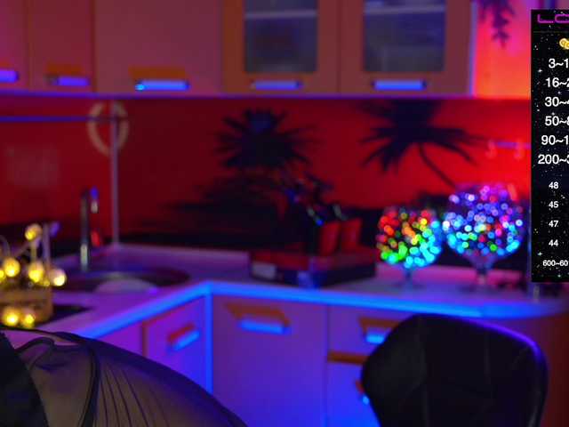 Redfury69's BongaCams show and profile