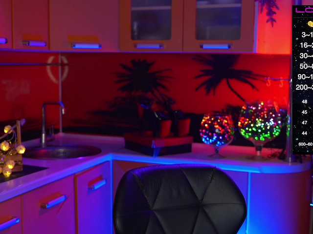 Redfury69's BongaCams show and profile