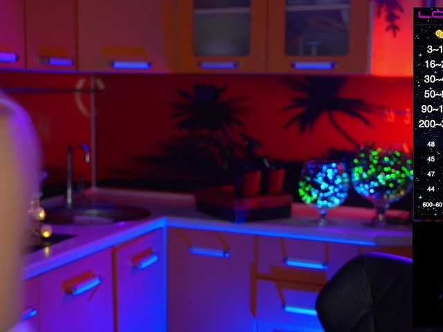 Redfury69's BongaCams show and profile