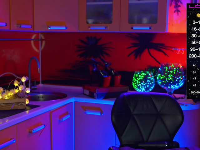 Redfury69's BongaCams show and profile