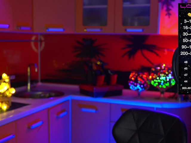 Redfury69's BongaCams show and profile