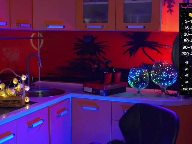 Redfury69's BongaCams show and profile