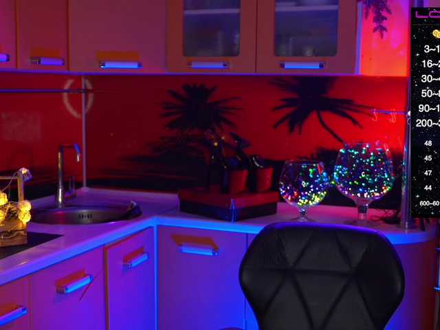 Redfury69's BongaCams show and profile