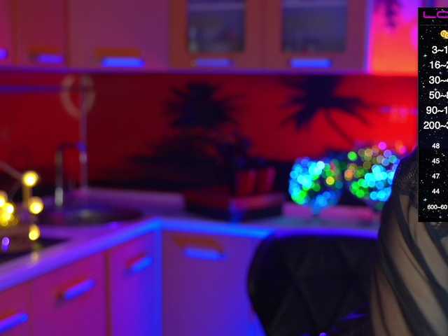 Redfury69's BongaCams show and profile