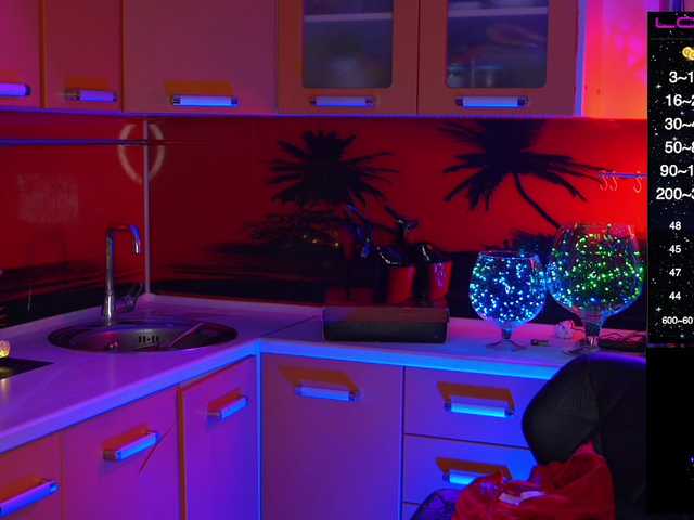 Redfury69's BongaCams show and profile