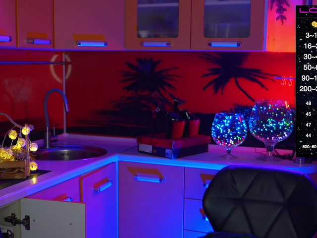 Redfury69's BongaCams show and profile