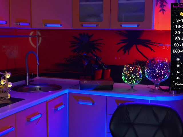 Redfury69's BongaCams show and profile