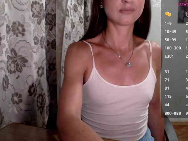 -Konffetkkaa- webcam
