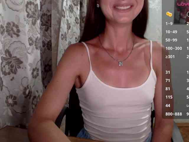 -Konffetkkaa- webcam