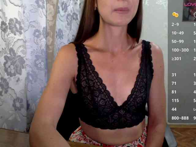 -Konffetkkaa- webcam
