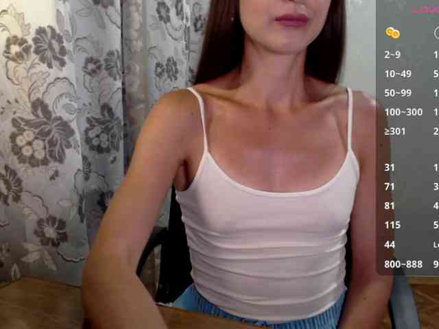 -Konffetkkaa- webcam