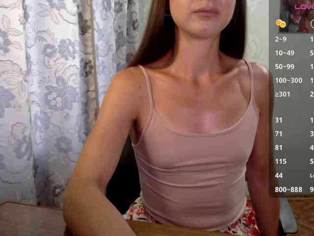 -Konffetkkaa- webcam