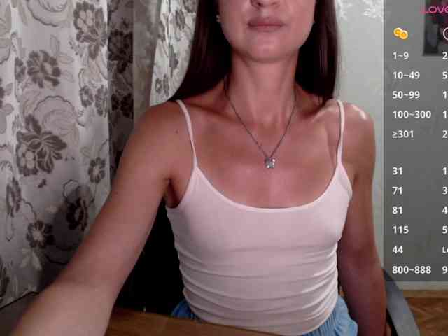 -Konffetkkaa- webcam
