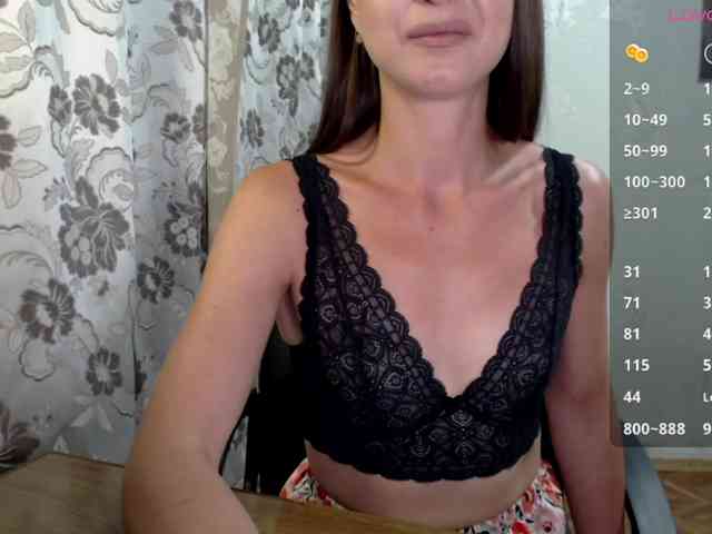 -Konffetkkaa- webcam