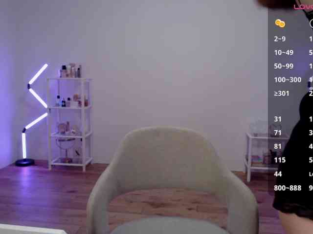 -Konffetka- webcam