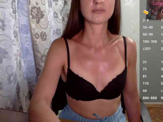 -Konffetkkaa- webcam