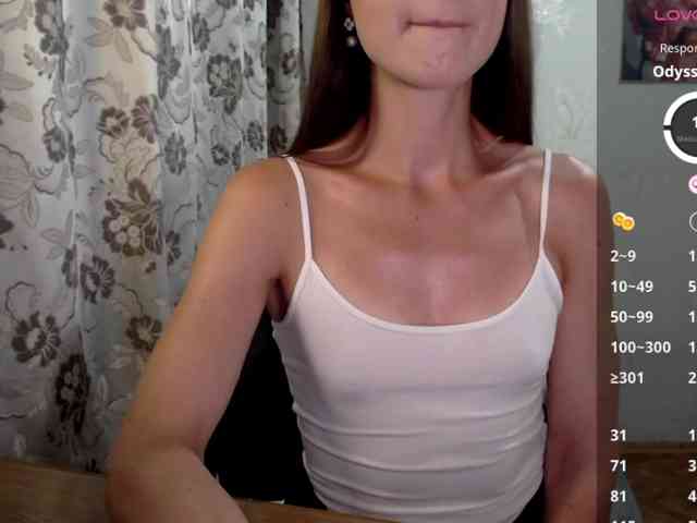 -Konffetkkaa- webcam