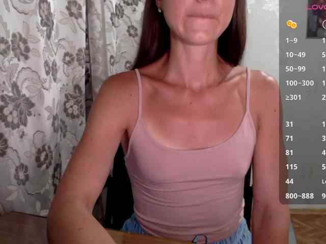-Konffetkkaa- webcam