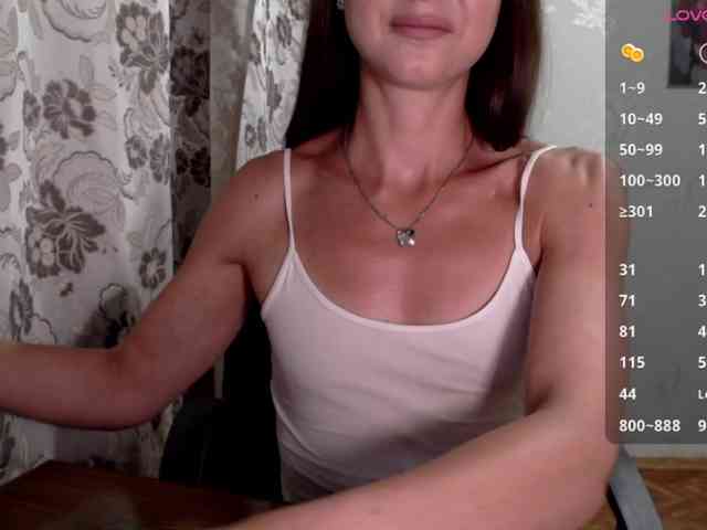 -Konffetkkaa- webcam