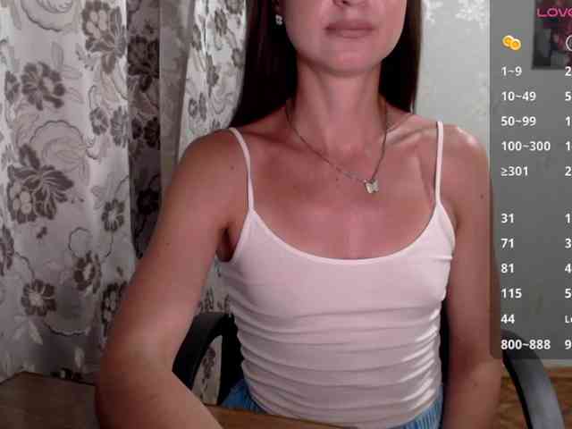 -Konffetkkaa- webcam