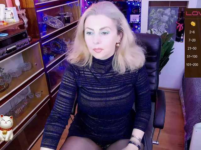 Profile and Statistics for Delicecatmyau on BongaCams