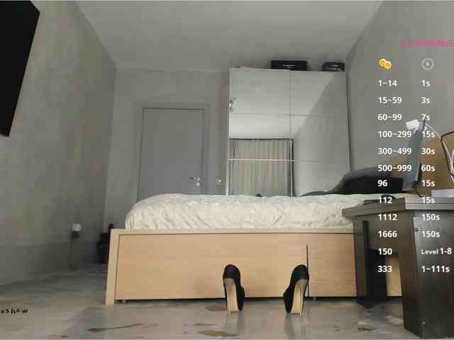 theanytimeshow webcam