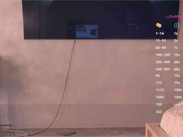 theanytimeshow webcam