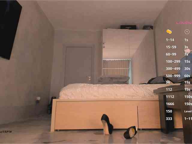 theanytimeshow webcam