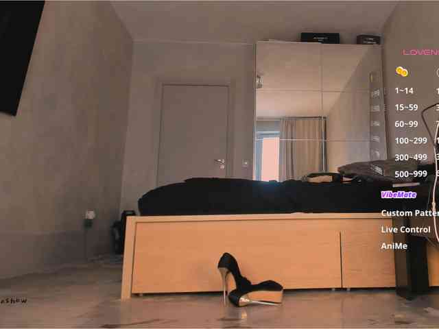 theanytimeshow webcam