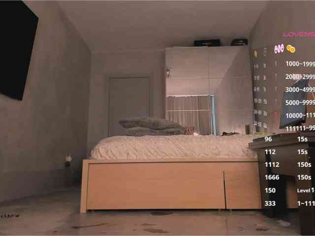 theanytimeshow webcam