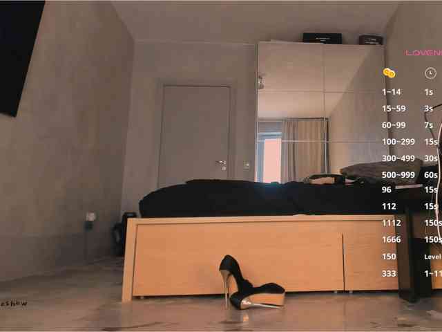 theanytimeshow webcam