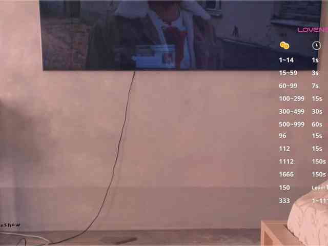 theanytimeshow webcam