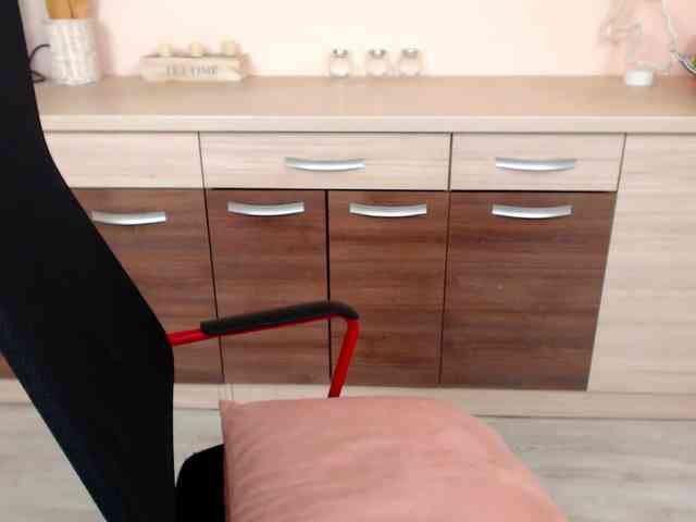 XKimoraX webcam