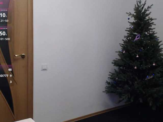 эросцена AngelNika