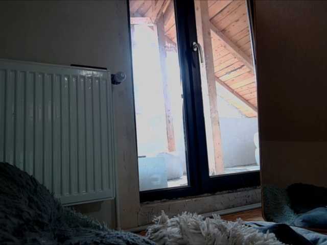 Profile and Statistics for curvyana on BongaCams