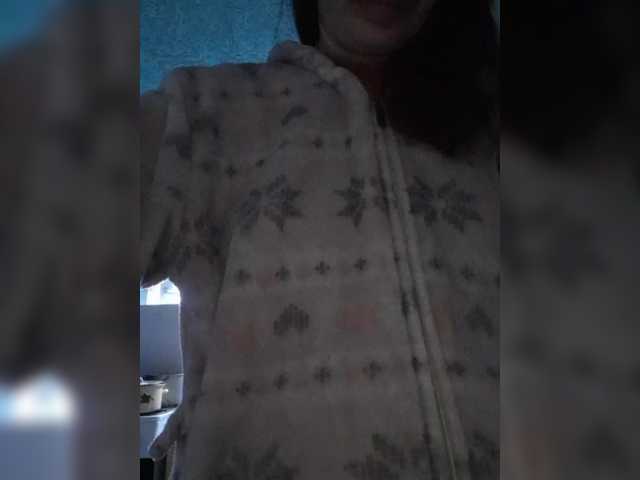 Profile and Statistics for sweetrich on BongaCams